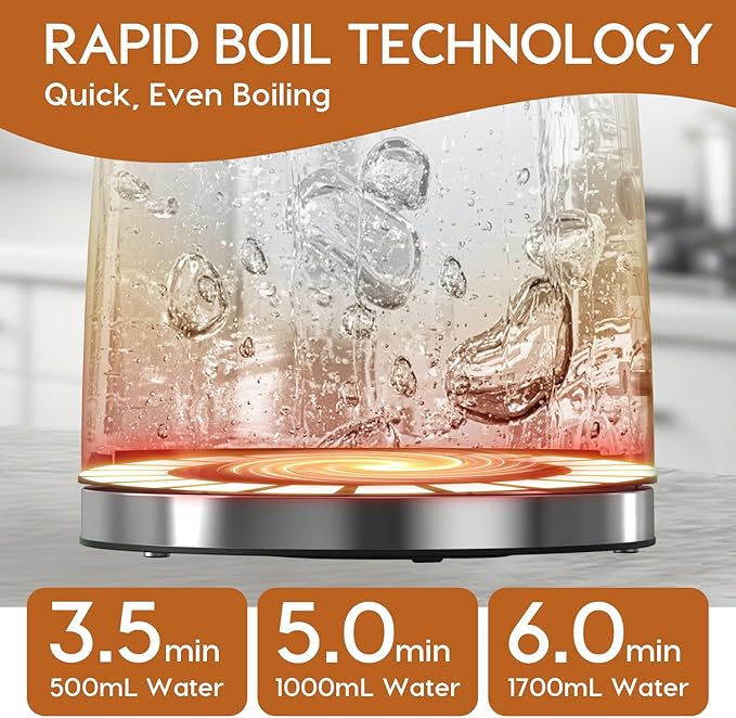 Electric Kettle for Boiling Water, 1.7L Visual Water Window Stainless Steel Electric Water Kettle, 1500W BPA-Free Hot Water Kettle Pot, Auto Shut Off & Boil-Dry Protection, Green