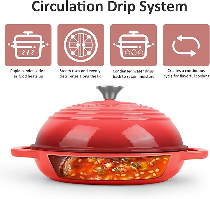 Enameled Cast Iron Dutch Oven with Lid – Non-Stick Bread Pot for Baking, Braising, and Stews – Heavy-Duty Ovenproof Casserole Cookware (Red, 5 QT)
