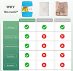 Thick Silicone Cutting Boards for Kitchen Silicone Chopping Boards/Mats Set of 2 Extra Large14.6''x10.43'', Mini 9.1”x7.1” Non-slip Deep Drip Juice Groove, Dishwasher Safe-Blue