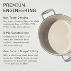 Made In Cookware - 8 QT Ceramic Non Stick Stock Pot with Lid - 5-Ply Stainless Clad with Stay-Cool Handle - Professional Cookware - Crafted in Italy - Induction Compatible
