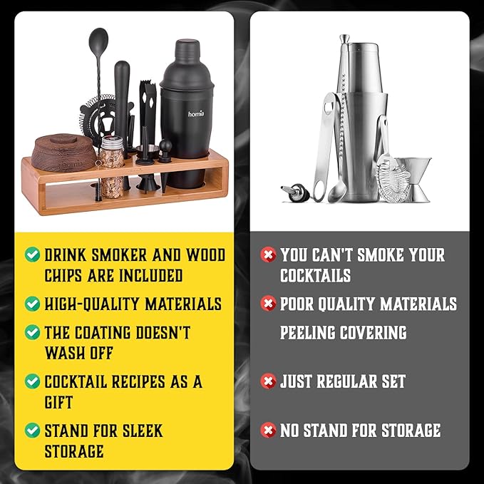 Bartender Kit with Whiskey Smoker - 13 pcs, Bamboo Stand - Bar Set with Cocktail Shaker, Bartending Kit with Essential Bar Accessory Tools, Wood Chips, Black Matte
