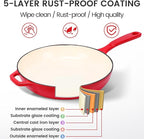 Hisencn Enameled Cast Iron Frying Pan Set, 3 Piece Set of 8''/9.5''/11'' Skillets, PFAS & PTFE & PFOA Free, Gas/Induction/Electric/Oven Compatible, Rouge Red