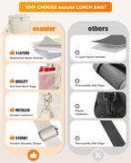 esouler Lunch Box for Women/Men Insulated Lunch Bag Large Capacity Reusable Lunch Tote Leak Proof Lunch Bags for Work Picnic, Beige