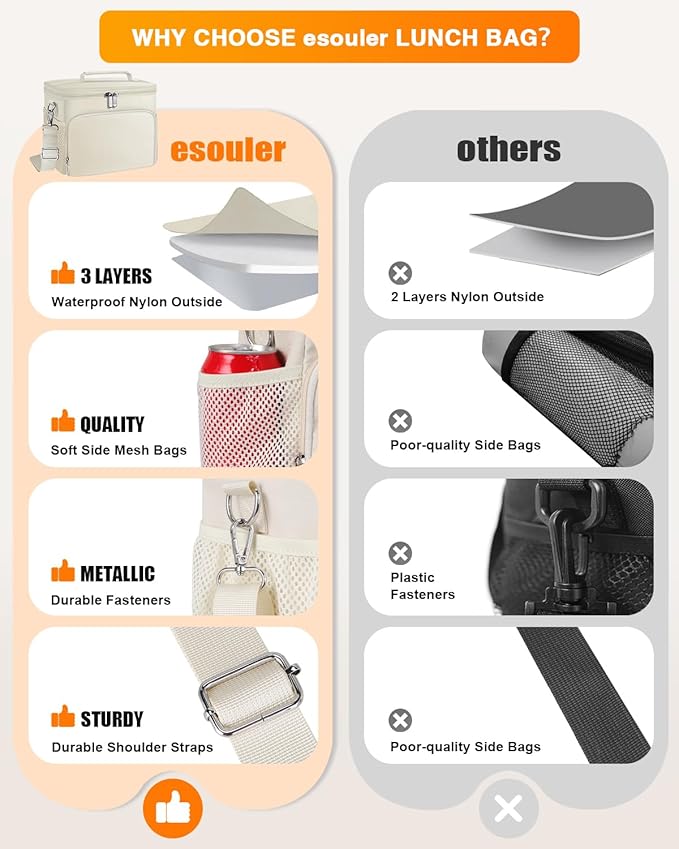 esouler Lunch Box for Women/Men Insulated Lunch Bag Large Capacity Reusable Lunch Tote Leak Proof Lunch Bags for Work Picnic, Beige