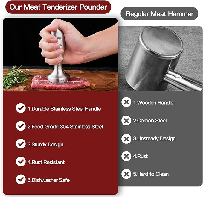 Meat Tenderizer, 304 Stainless Steel Meat Pounder, Meat Mallet for Cooking, Kitchen Tenderizer Tool for Chicken Steck Beef Pork (Dishwasher Safe)
