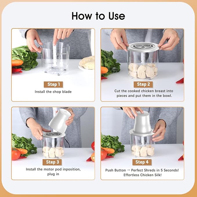 Food Processors, Electric Chicken Shredder & Meat Grinder Meat Shredder Tool Twist with 250W Copper Motor, 1.5L Bowl & Bi-Level Blades Anti-Slip Base for Meat/Fruits/Vegetable/Pet Food