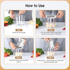 Food Processors, Electric Chicken Shredder & Meat Grinder Meat Shredder Tool Twist with 250W Copper Motor, 1.5L Bowl & Bi-Level Blades Anti-Slip Base for Meat/Fruits/Vegetable/Pet Food