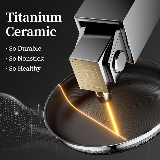 Innerwell Nonstick Ceramic Frying Pan Set,8inch&9.5inch&11inch Stainless Steel Frying Pan Skillet W/Glass Lid,Titanium Ceramic Omelet Pans,Kitchen Cooking Pan Set, Compatible W/All Cooktops