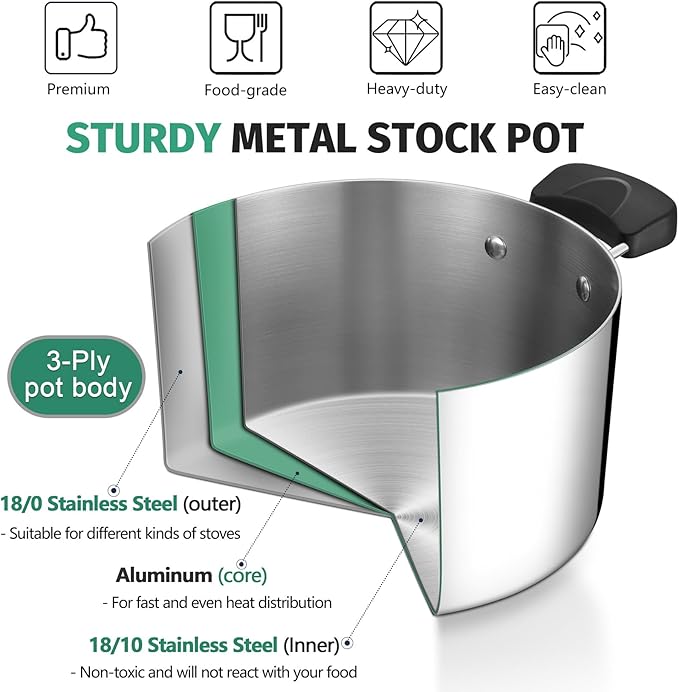 6 Quart Cooking Pot Stockpot with Lid, P&P CHEF Tri-ply Stainless Steel Pot for Pasta Soup, Work on Multi Stove Tops, Heat-resistant Pot Handles, Heavy-Duty & Dishwasher Safe