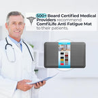 ComfiLife Anti Fatigue Floor Mat – 3/4 Inch Thick Kitchen Mats for Floor, Standing Desk Mat, Kitchen Rug – Comfort at Home, Office – Durable – Stain Resistant – Non-Slip Bottom (20" x 39", Charcoal)