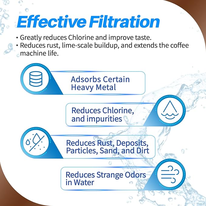 2-Pack PrimaPure Coffee Espresso Machine Water Filter Replacement For DeLonghi DLSC002, DLS C002, SER3017, 5513292811, ESAM, ECAM, ETAM Series