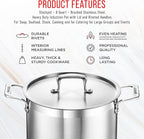 Stainless Steel Stockpot with Lid 8 Quart, Durable 18/8 Stainless Steel, Impact-Bonded Base for Even Heating, Riveted Handles, Oven & All Stove Compatible, Safe Up To 500°F (260°C)