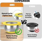 Stainless Steel Mixing Bowls with Lids – Set of 5 Large Nesting Metal Bowls for Kitchen, Baking, Cooking, Food Prep & Storage, Non-Slip Base, Dishwasher Safe,Yellow