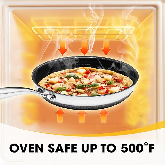 Nonstick Frying Pan Set – 10" Titanium Ceramic Skillet with Lid, Stay-Cool Handle,PFAS, PTFE, PFOA-Free, Non-Toxic, Dishwasher & Oven Safe, Compatible with All Cooktops