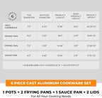 BRA COOKWARE Efficient Pro 6 Piece Cookware Set | Cast Aluminum Kitchenware Set | 1 Pots, 2 Frying Pans, 1 Saucepan, 2 Lids | Non-Stick | All Stovetops Compatible | PFOA Free