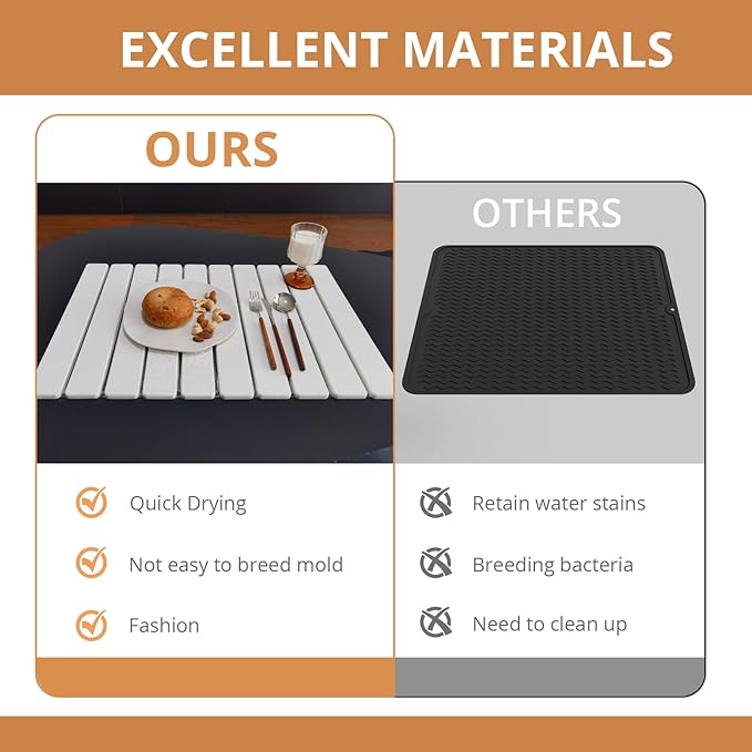 Large Stone Dish Drying Mat for Kitchen Counter, 24"×16" Quick Dry Collapsible Diatomaceous Earth Mat – Super Absorbent Foldable Drying Pad for Dishes (White, 23.2" x 15.4")