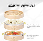 MacaRio Bamboo Steamer Basket Set 10 inch Steamer for Cooking, with Side Handles Chopsticks Ceramic Sauce Dishes Paper Liners, for Dim Sum Dumplings Buns Seafoods Rice Asian Foods