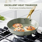 VONIKI Ceramic Cookware Set - Nonstick Pots and Pans With Kitchen Utensils, Non-Toxic, Induction Compatible, Dishwasher and Oven Safe