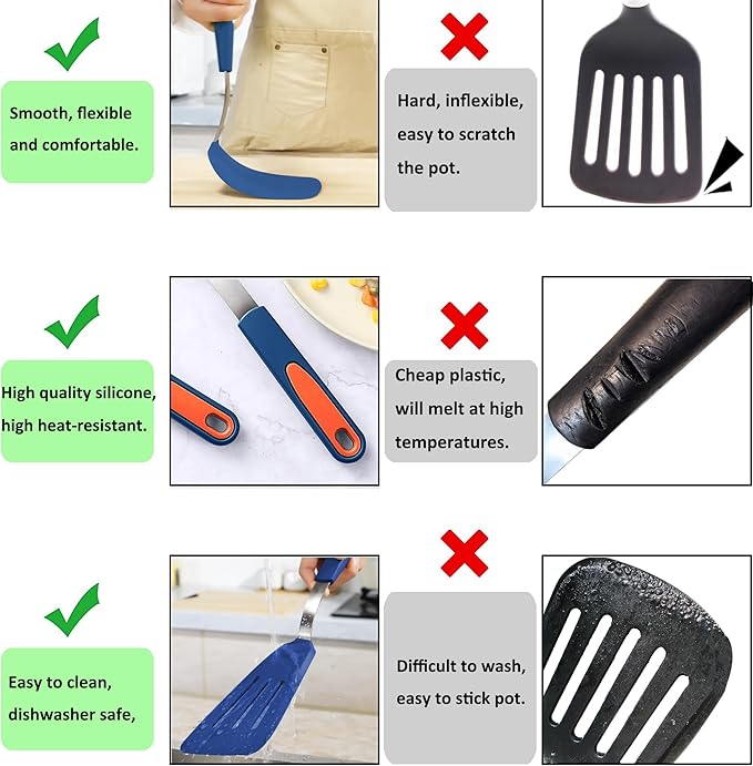 To encounter 3 Pieces Silicone Spatula Set, Heat Resistant Flexible Turner Spatulas, Nonstick Cookie Spatula, Fish Spatula, Dishwasher Safe, Navy Blue