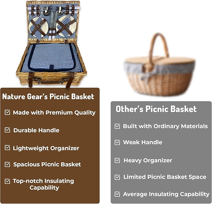 Nature Gear Picnic Basket, Wicker Basket with Handle for Outdoors, Insulated Woven Basket, Includes a Service Kit of Dinnerware & Wine Glasses, Picnic Basket Set for 4 with Blanket, Blue & White