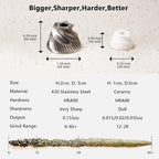 Luvan Pepper Grinder Mill, Heavy Duty Aluminum Manual Pepper Mill, Professional Grade Pepper Grinder with Stainless Steel Blade and Adjustable Coarseness, Black Pepper Mill Grinder Refillable Gift Set