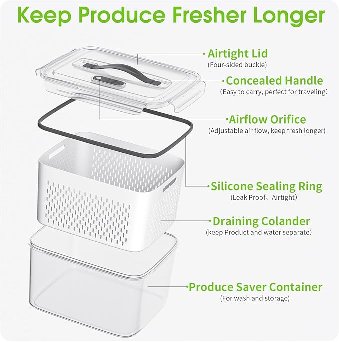 Fruit Storage Containers for Fridge - 5 Size Berry Containers for Fridge Keep Fresh with Colanders and Vent Handle Lids, Clear Vegetable Storage Containers for Refrigerator, Lettuce Keeper