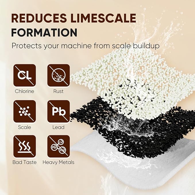 PUREPLUS Coffee Filter Compatible with Philips AquaClean CA6903, Saeco Espresso Machines – High-Grade Resin & Coconut Carbon – Up to 5,000 Cups – Improves Coffee Taste & Protects Machine, 3 Pack