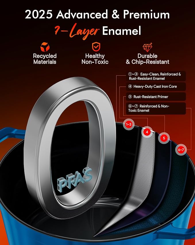 Nuwave 6QT Healthy Enameled Cast Iron Dutch Oven Pot with Lid, Heavy Duty 7-Layer Enamel, Enhanced Rust Protection, Dual Handles, Oven Safe to 500°F for Sourdough Bread Baking, Braise, Stew, Roast