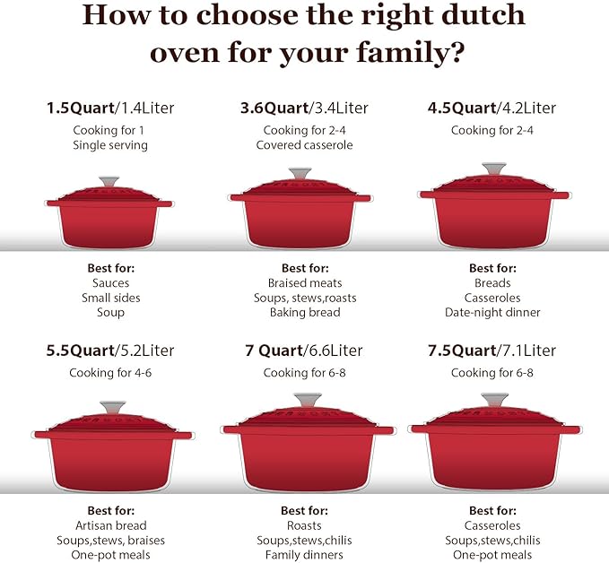 Overmont 5.5QT Enameled Cast Iron Dutch Oven with Lid Cookbook Heavy-Duty Casserole with Dual handles for Braising, Stews, Roasting, Bread Baking
