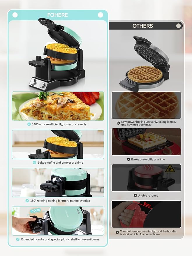 FOHERE 2-in-1 Waffle Maker & Omelette Maker, 1400W Double Belgian Waffle Iron 180° Flip, Adjustable Browning Control, Rotating & Nonstick Pans, Removable Drip Tray, Cool Touch Handle (Mint Green)