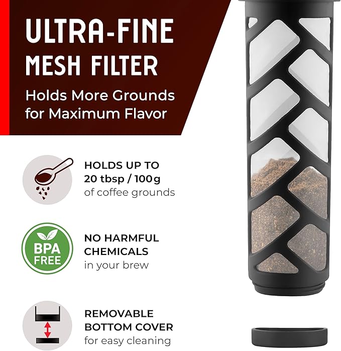 Cold Brew Coffee Maker, 64 oz Tritan Fortified Pitcher, Pour Spout Handle Lid, Resilient & Leak-Proof for Iced Coffee Tea