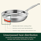 Cuisinart 722-20 8-Inch Chef's-Classic-Stainless-Cookware-Collection, 8", Open Skillet