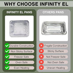INFINITY EL Disposable Aluminum Foil Pans 25 Pack | Half Size 12.5" x 10" x 2.5" Deep Disposable Baking Pan | Heavy Duty Aluminum Foil Pan for Roasting Turkey, Lasagna, Thanksgiving, Christmas, Party