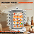 5-Tier Stainless Steel Steamer Cookware Pot with Kitchen Steaming Cookware with Lid Gas Electric Stove Steamer Pot for Kitchen, Home, And Commercial Use