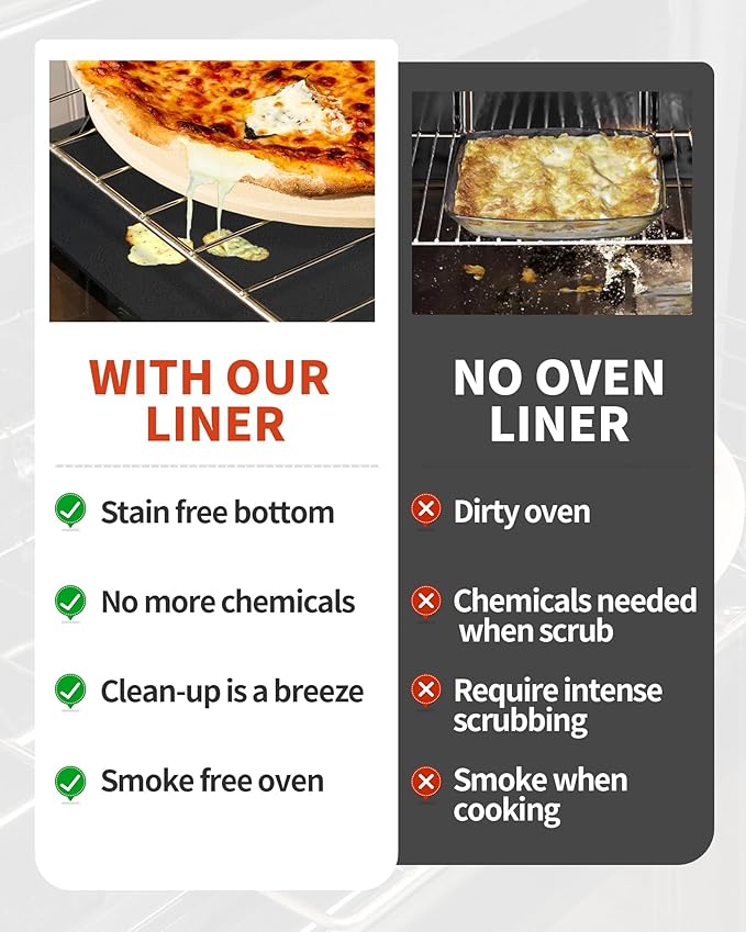 Oven Liners for Bottom of Oven - 4 Pack Large Heavy Duty Oven Mats, 17"x 25" Reusable Matt Liner for Electric, Gas, Toaster Ovens & Grills, BPA & PFOA Free, Kitchen Essentials, Black