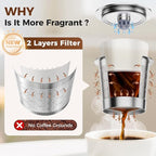 Reusable K Cups for Keurig 1.0，Stainless Steel K Cup Reusable Coffee Pods Compatible with Keurig 1.0，Metal Keurig Reusable Coffee Pods with Upgrade Double-layer fine mesh Design