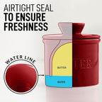 Zulay Kitchen Porcelain Butter Crock With Lid & Knife - Authentic French Butter Dish For Fresh & Spreadable Butter - Garnet