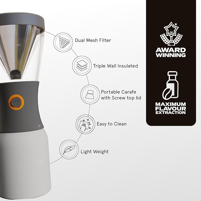 asobu Cold Brew Coffee Maker, Award-Winning 40oz Insulated Cold Brew Brewer with Portable Stainless Steel Carafe – No.1 Europe Coffee Fest Winner, Leakproof, BPA-Free, Keeps Cold 24H