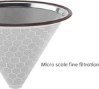 Reusable Coffee Filter, Cone Pour Over Coffee Filter Compatible with Hario V60, Chemex, Ovalware, Stainless Steel Coffee Permanent Filter, Coffee Dripper for Cuisinart Coffee Maker Filter and Brewer