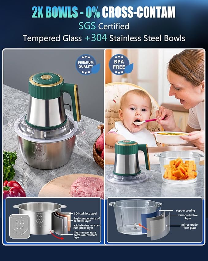 5-in-1 Electric Food Processor【800W Ultra-Powerful German Motor】【6 Titanium Steel Blades | 6S Meat Grinding】Meat Grinder for Home Kitchen Use, Food Chopper for Vegetable,Nuts, Baby & Pet Food(Green N)