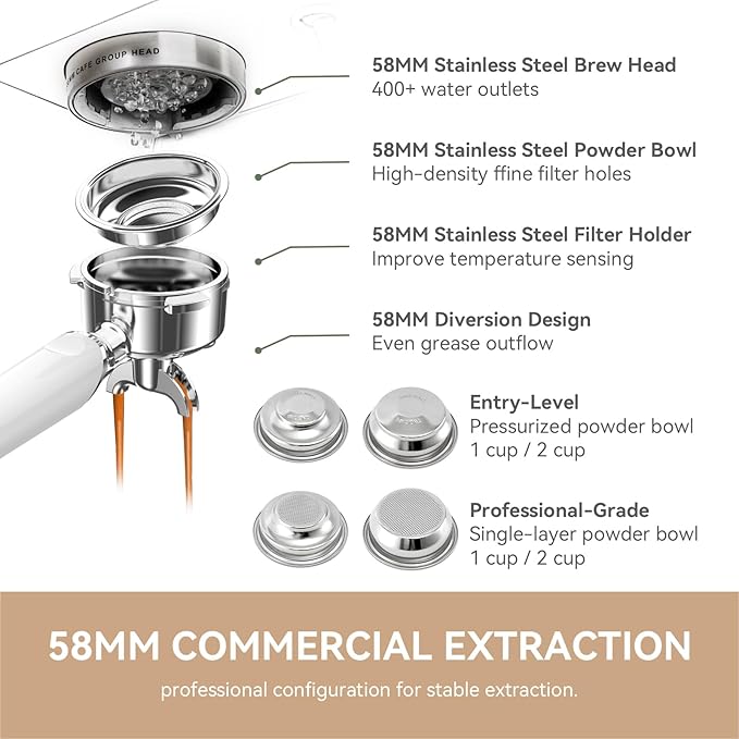 Gevi Espresso Machine with OPV, 20Bar Espresso Maker with Milk Frother Steam Wand, Dual Display, 58mm Portafilter, Stainless Steel Espresso Machines for Espresso/Latte/Cappuccino, White