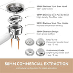 Gevi Espresso Machine with OPV, 20Bar Espresso Maker with Milk Frother Steam Wand, Dual Display, 58mm Portafilter, Stainless Steel Espresso Machines for Espresso/Latte/Cappuccino, White