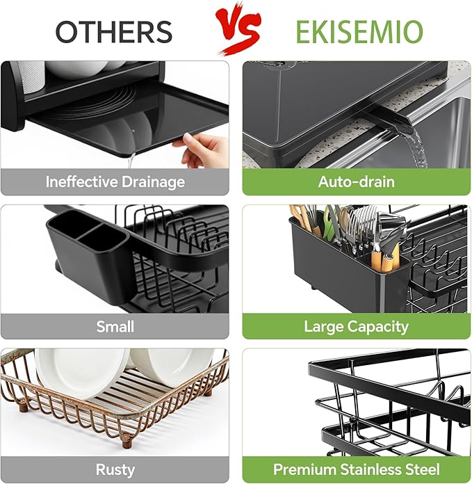 Dish Drainer, Anti-Rust Dish Rack for Kitchen Counter, Large-Capacity Dish Drying Rack with Cutlery & Cup Holder, 12" D x 15" L, Stainless Steel, Black