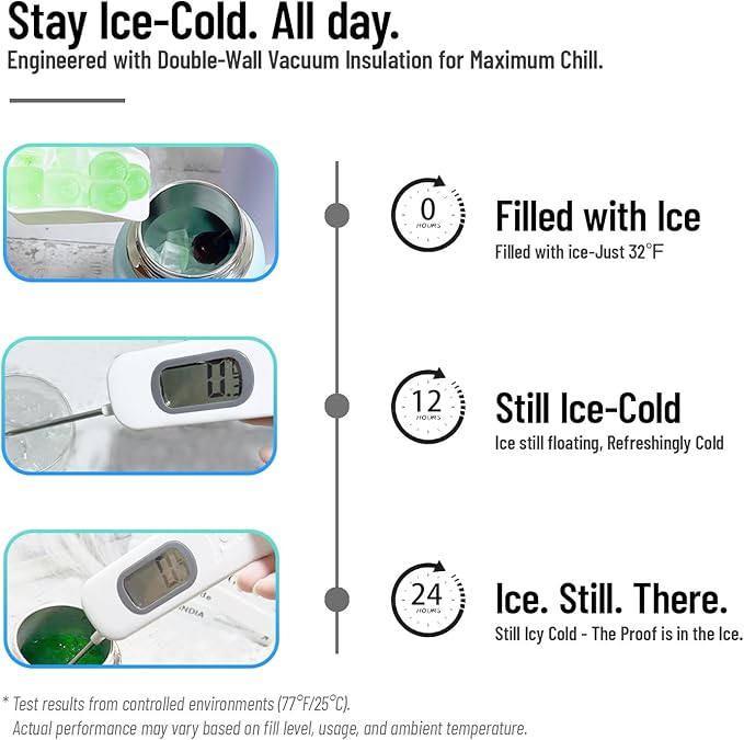 32oz Water Bottle with Comfort Grip Handle, HydroQuin Gym Water Bottle, Insulated Steel Water Bottle with Wide Mouth, No Straw