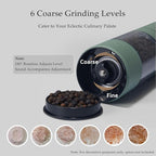 Electric Salt and Pepper Grinder, USB Rechargeable, Automatic Salt and Pepper Shaker, Adjustable Coarseness, Electric Pepper Mill, LED Light, Refillable, Kitchen Gadgets (Sage)