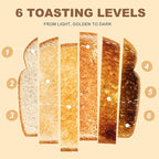 CUSIMAX Toaster 2 Slice with Extra Wide Slots for Bagels, Stainless Steel Retro Toaster with 6 Toast Settings and 4 Functions, Bagel, Cancel, Defrost & Reheat, Removable Crumb Tray, Cream