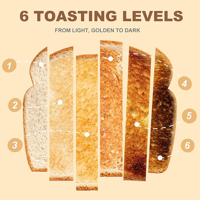 CUSIMAX Retro 4 Slice Toaster With Wide Slots for Bagels, Stainless Steel, 6 Toast Settings, Bagel, Cancel, Defrost & Reheat Functions, Dual Independent Control Panels, Cream