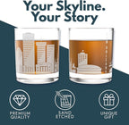 Greenline Goods – New Orleans, LA Skyline Whiskey Glasses (Set of 2), 10 oz – Rocks/Old Fashioned Tumblers