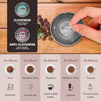 Portable Electric Coffee Grinder Stainless Steel Conical Burr Coffee Grinder with 45 Adjustable Settings Rechargeable Coffee Bean Grinder with LED Display for Home, Travel, Camping, Office-Titanium