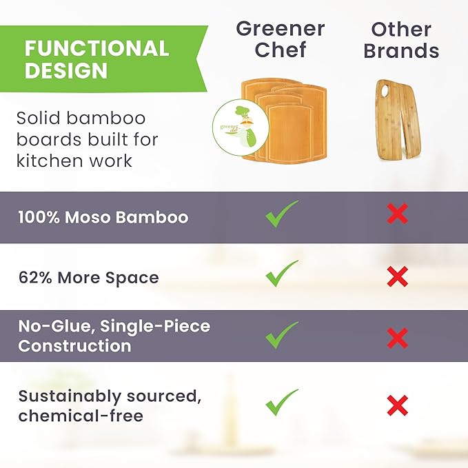 Extra Large Bamboo Cutting Board Set of 4 – Wood Cutting Boards for Kitchen with Glue-Free Surface™ & Juice Groove – Non-Toxic Wooden Chopping Boards, FSC-Certified, Durable Carving Boards